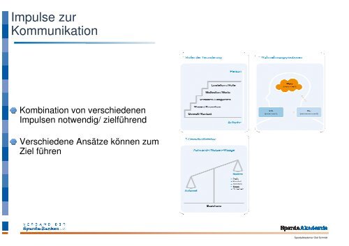 Der praktische Unterschied!