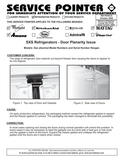 Sxs Refrigerators Door Planarity Issue