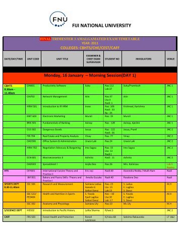 faculty of commerce & tourism studies - Student Web - Fiji National ...