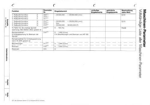 Technisches Handbuch TNC 355 - heidenhain - DR. JOHANNES ...