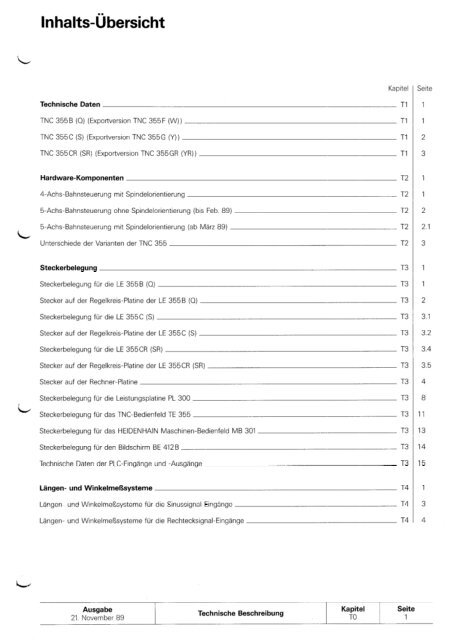 Technisches Handbuch TNC 355 - heidenhain - DR. JOHANNES ...