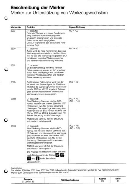 Technisches Handbuch TNC 355 - heidenhain - DR. JOHANNES ...