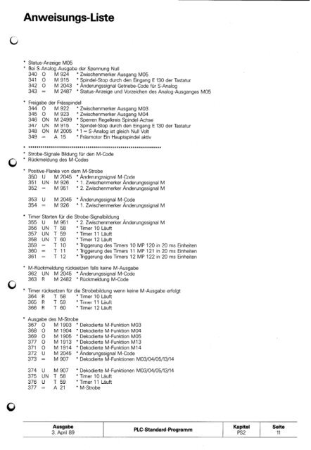 Technisches Handbuch TNC 355 - heidenhain - DR. JOHANNES ...