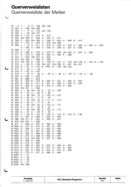 Technisches Handbuch TNC 355 - heidenhain - DR. JOHANNES ...