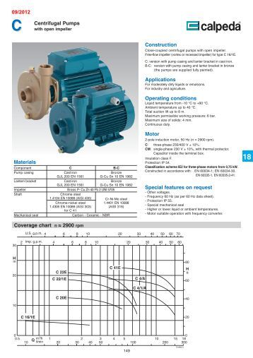 NEMA 56J Motor Mounting O NEMA 56J Motor Mounting O
