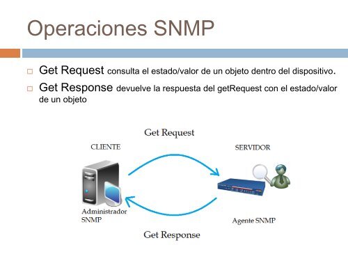 Administrador - Lab. Redes y Seguridad