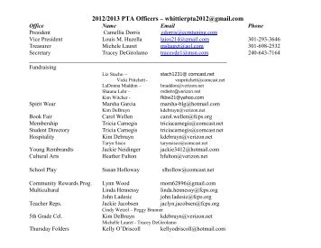 List of PTA Officers