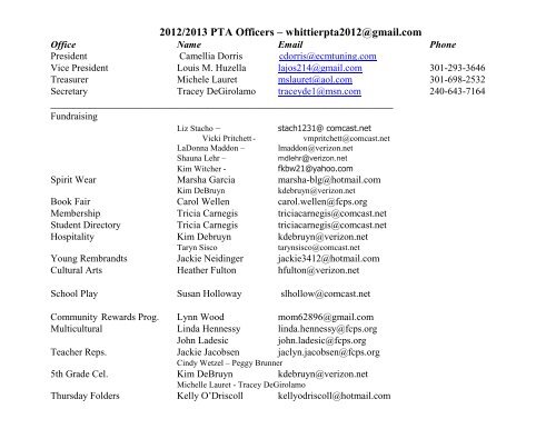 List of PTA Officers