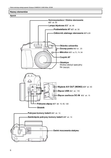 Pełna instrukcja obsługi aparatu C-5060 Wide ZOOM • Dziękujemy ...