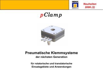 pClamp N