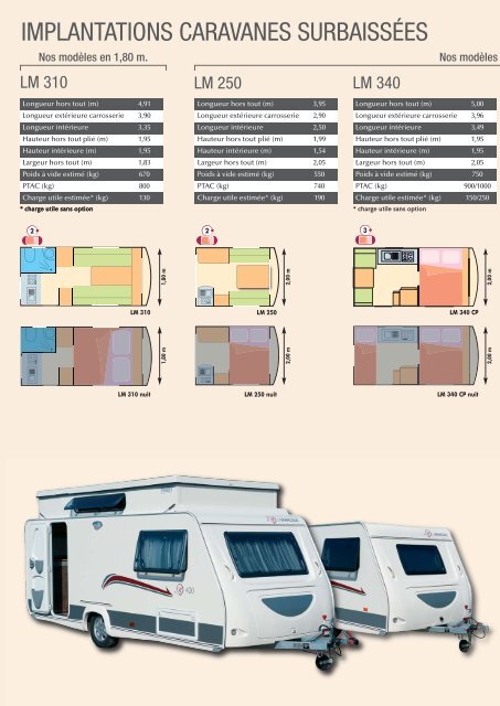 LA_MANCELLE_SURBAISSEES2_Mise en page 1 - Caravane la ...