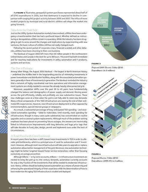 utility systems automation - Description