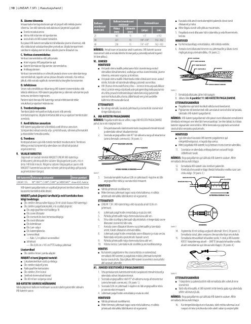 LINEAR® 7.5Fr. IAB CATHETER INSTRUCTIONS FOR USE - Maquet