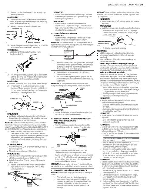 LINEAR® 7.5Fr. IAB CATHETER INSTRUCTIONS FOR USE - Maquet