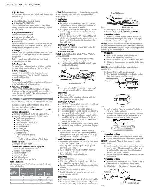 LINEAR® 7.5Fr. IAB CATHETER INSTRUCTIONS FOR USE - Maquet