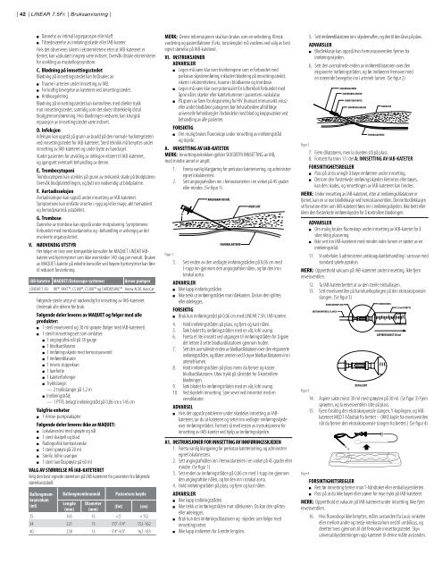 LINEAR® 7.5Fr. IAB CATHETER INSTRUCTIONS FOR USE - Maquet
