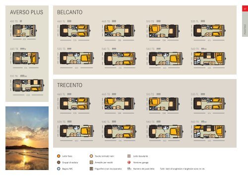 Buerstner Catalogo Caravans IT 2012