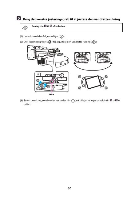 Åbn - DS-Display A/S