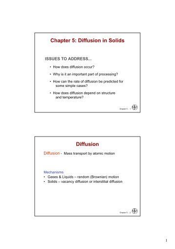 Chapter 5: Diffusion in Solids Diffusion