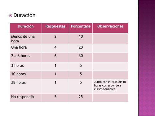 Julio César Ramírez, Lil Bidart. Análisis de los programas de ...