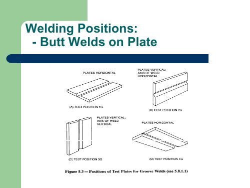 weld 1100 - shielded metal arc welding - College of Eastern Utah