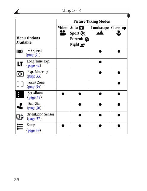 Kodak EasyShare CX6445 zoom digital camera User's Guide