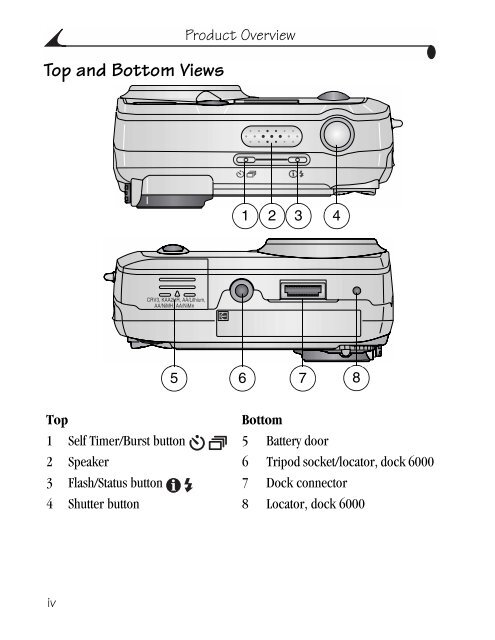 Kodak EasyShare CX6445 zoom digital camera User's Guide