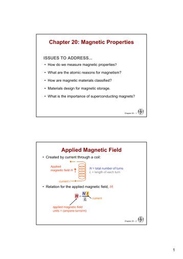 Chapter 20: Magnetic Properties Applied Magnetic Field