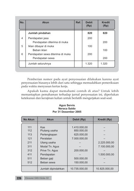 Ekonomi 2 - Bursa Open Source