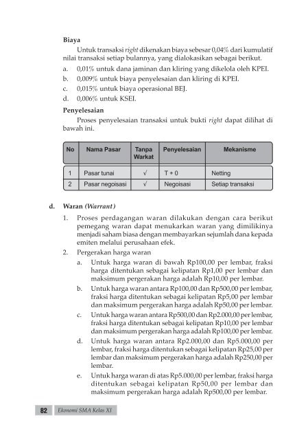 Ekonomi 2 - Bursa Open Source