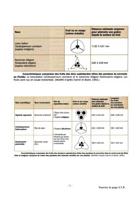 à l'agrégation interne SVT - Ministère de l'Éducation nationale