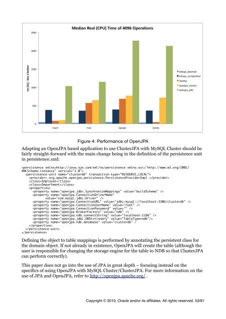 MySQL Cluster Tutorial - cdn.oreillystatic.com