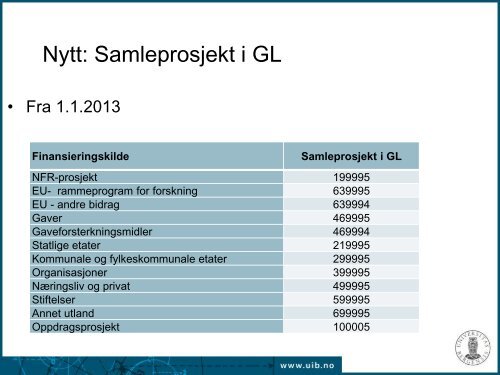 1. Krav til dokumentasjon