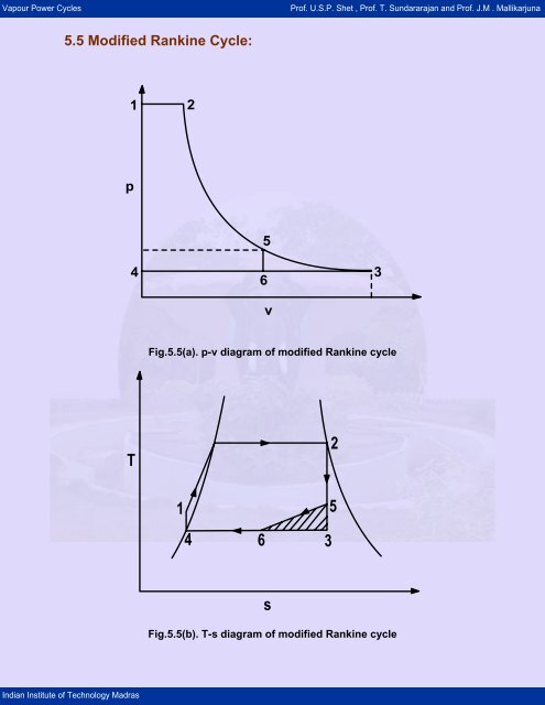 Modified Rankine Cycle - nptel - Indian Institute of Technology Madras