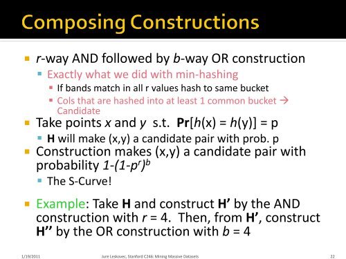 Theory of Locality Sensitive Hashing - SNAP - Stanford University