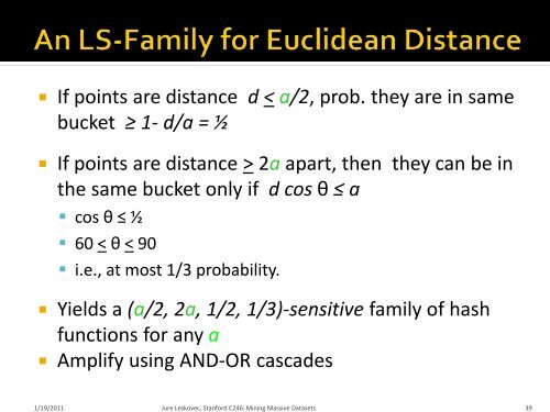 Theory of Locality Sensitive Hashing - SNAP - Stanford University