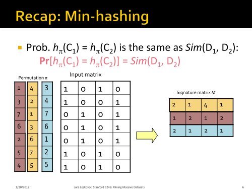Theory of Locality Sensitive Hashing - SNAP - Stanford University