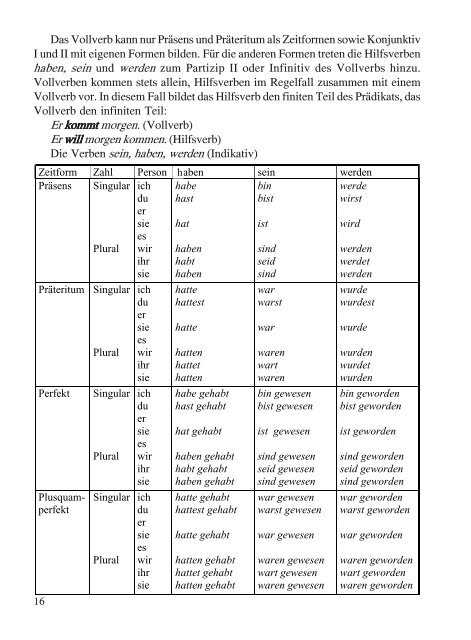 kurze deutsche grammatik - VPU biblioteka - Vilniaus pedagoginis ...