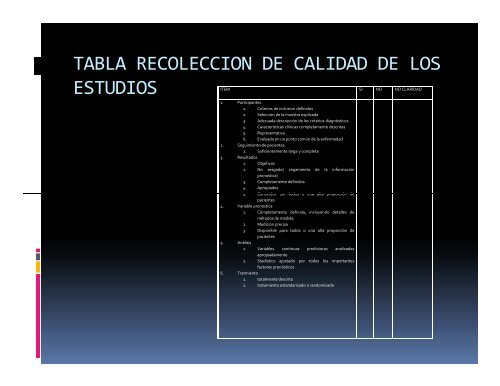 imágenes por difusion en rm para evaluar respuesta al tratamiento ...