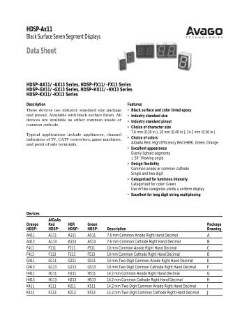 HDSP-Ax11