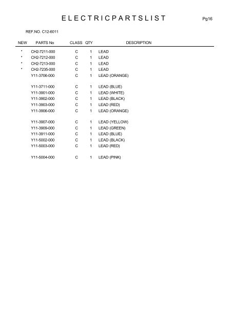 Canon EOS D60 Parts Catalog