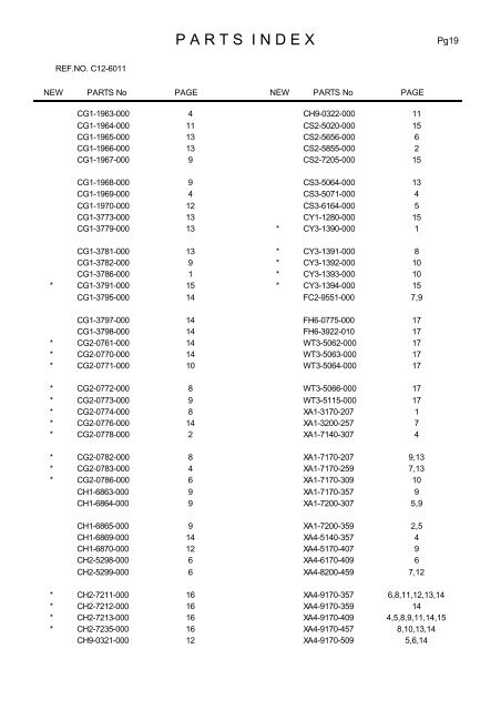 Canon EOS D60 Parts Catalog