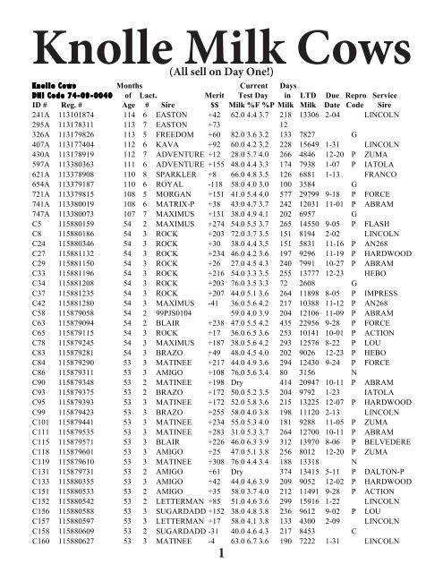 Nolle cattle company - Cowbuyer