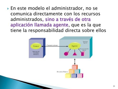 Diapositiva 1 - Lab. Redes y Seguridad