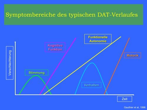 Vortrag OA Dr. Jagsch.pdf