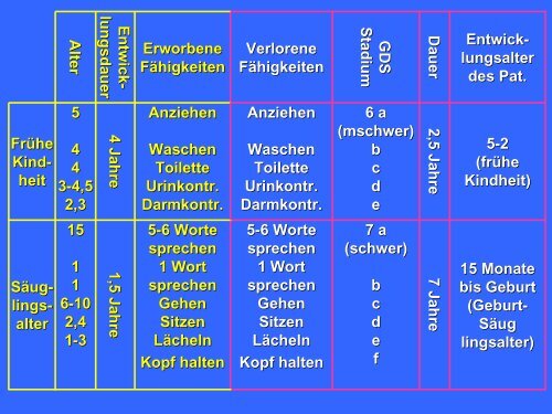 Vortrag OA Dr. Jagsch.pdf