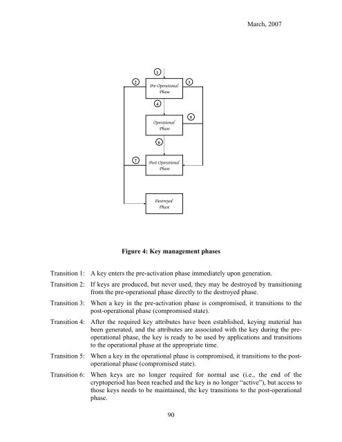 Part 1: General - Computer Security Resource Center - National ...