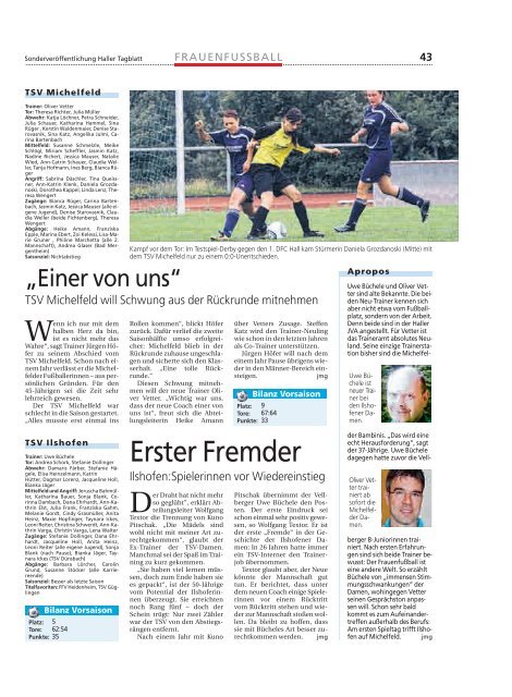 Hier download! - Haller Tagblatt