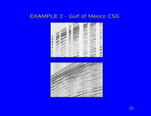 Multi-Dimensional Minimum Weighted Norm Interpolation, Survey ...