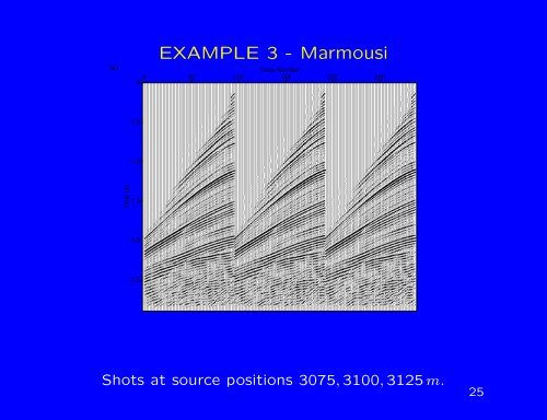 Multi-Dimensional Minimum Weighted Norm Interpolation, Survey ...